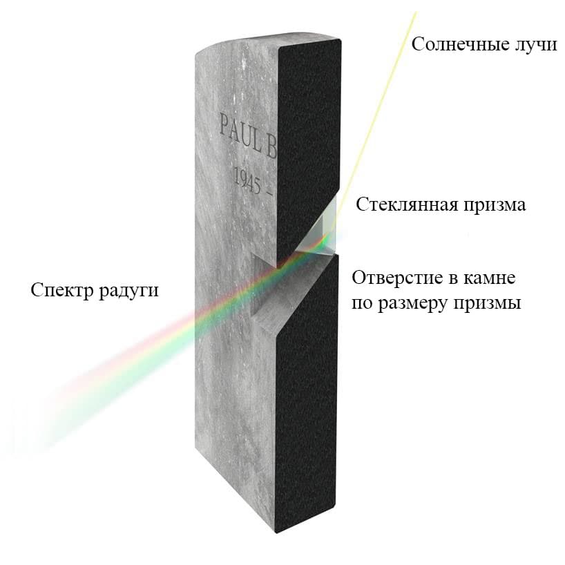 Памятник с призмой и преломлением света